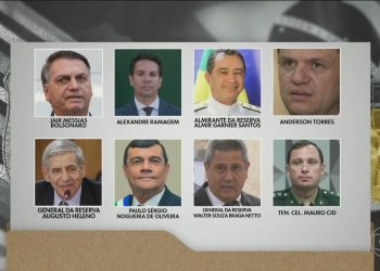 Ministro autoriza prisão dos cabeças da tentativa de golpe